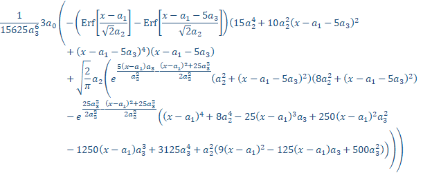 CONVOLUTIONS GAUSSIAN AN5.PNG